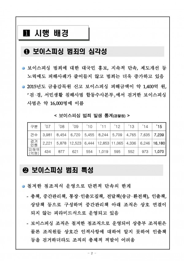 160405_보도자료(보이스피싱_범죄_근절을_위한_강력_대응)-대검_강력부_페이지_2.jpg